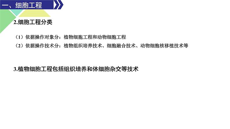 2.1.1 植物细胞工程 课件 高中生物新人教版选择性必修3第8页