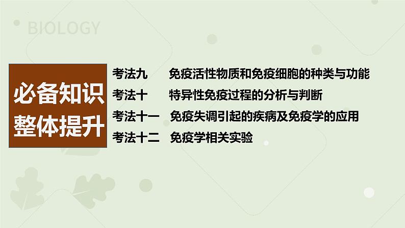 2023届高三生物一轮复习课件:免疫调节02
