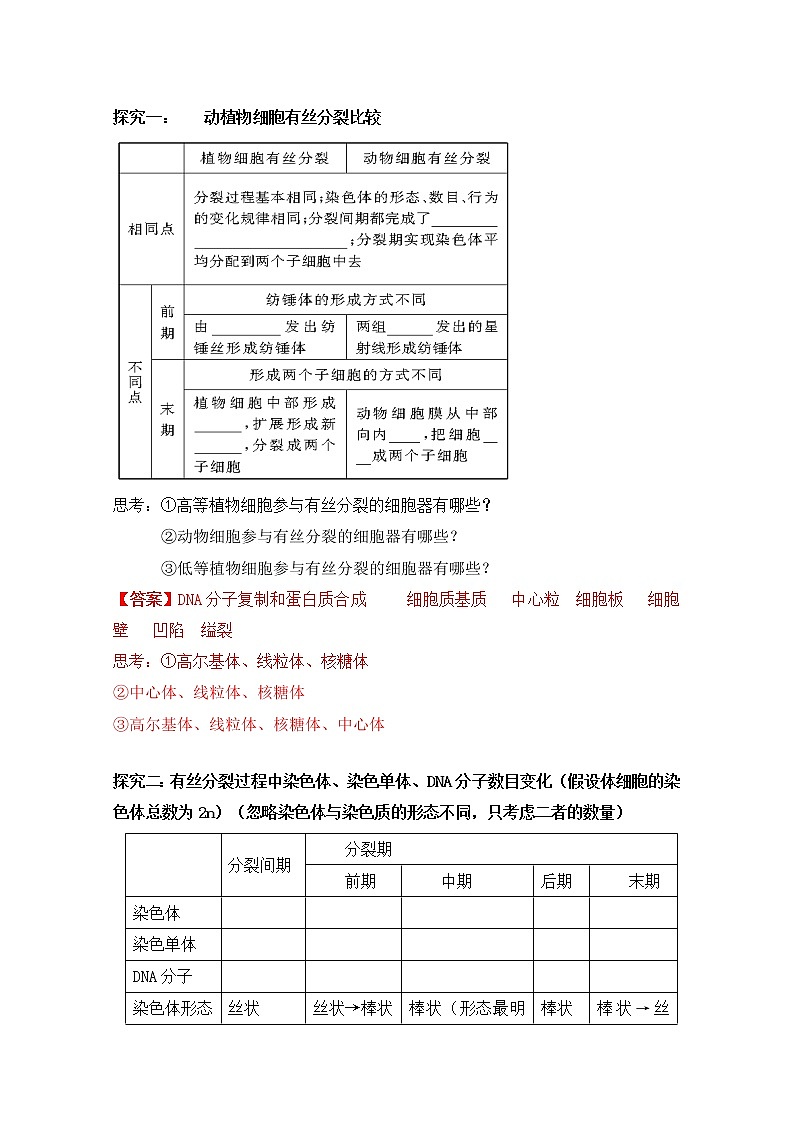高中生物人教版必修一6.1.2动物细胞有丝分裂与实验学案02