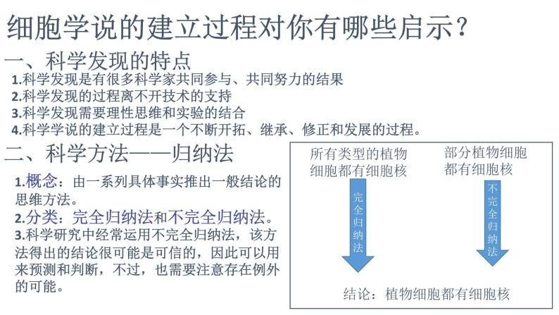 1.1细胞是生命活动的基本单位 课件08