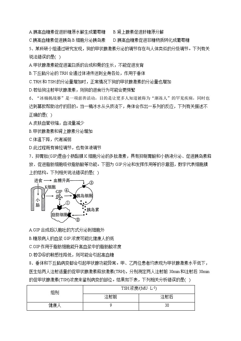 2022-2023学年人教版(2019)选择性必修一第3章 体液调节 单元测试卷(word版含答案)02