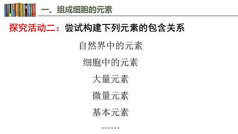 2.1 细胞中的元素和化合物 课件08