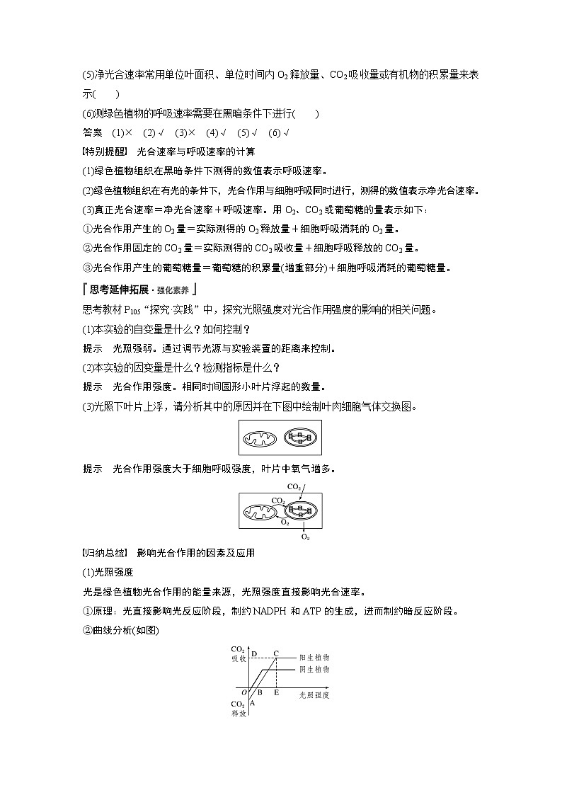 第5章第4节第3课时光合作用原理的应用第2页
