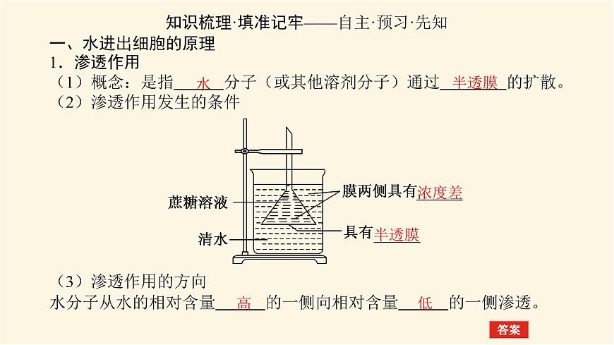 4.1第3頁