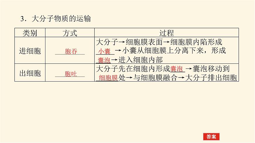 4.2第8頁