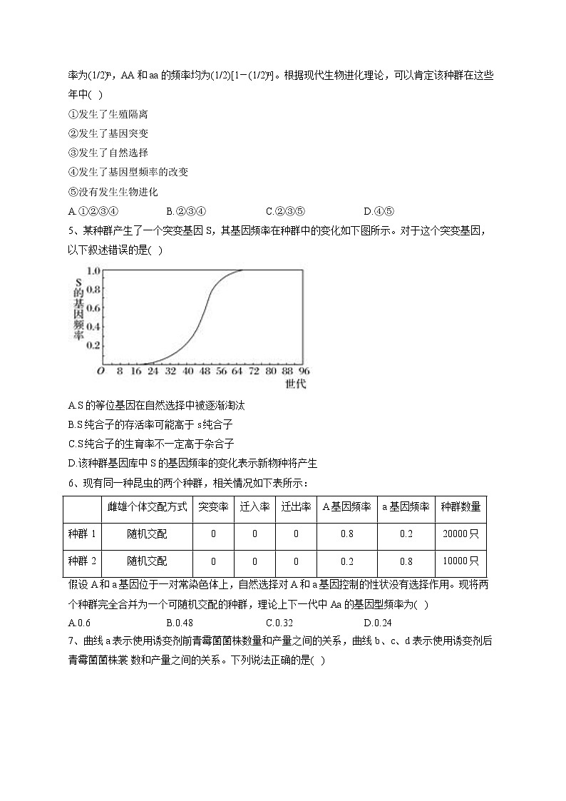 2022-2023学年人教版(2019)必修二第6章 生物的进化 单元测试卷(word版含答案)02