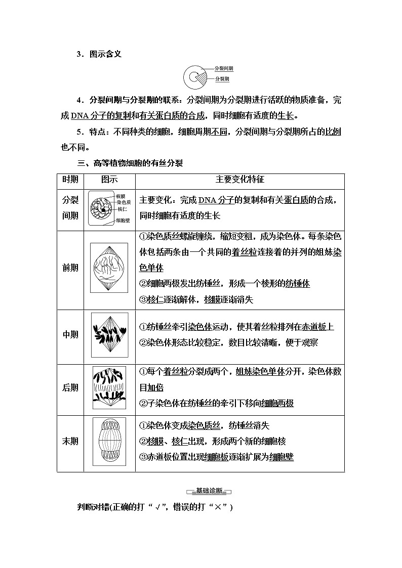 高中生物必修一 第6章 第1节 第1课时 细胞周期和高等植物细胞的有丝分裂 讲义第2页