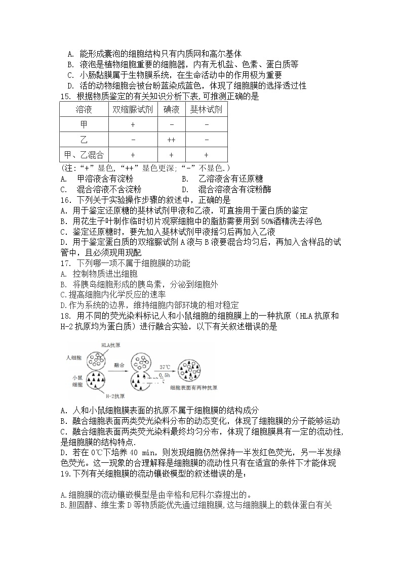 高中生物必修一 2019-2020年辽宁省六校协作体高一上学期期中考试生物试卷03