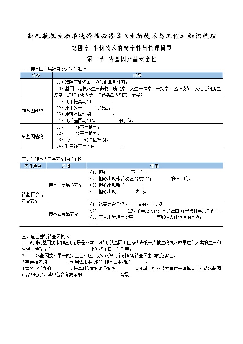 第四章 生物技术的安全性与伦理问题-【必背知识】2021-2022学年高二生物章节知识清单(人教版2019选择性必修3)(填空版)01