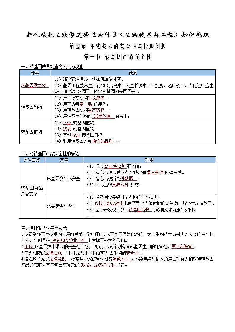 第四章 生物技术的安全性与伦理问题-【必背知识】2021-2022学年高二生物章节知识清单(人教版2019选择性必修3)(含答案)01