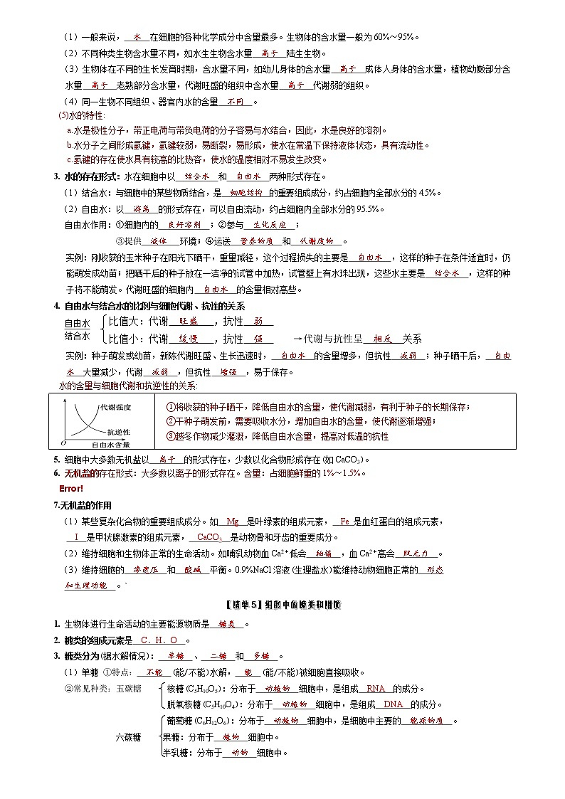 新教材必修1《分子与细胞》知识点32页第3页