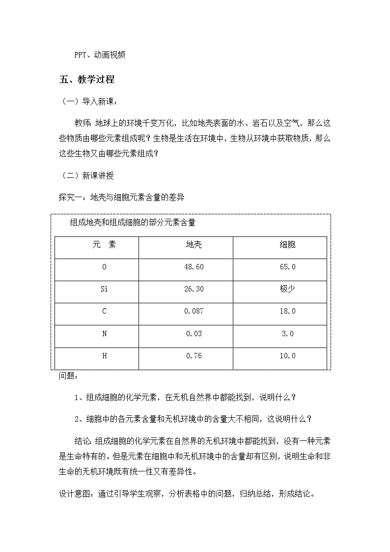 高中生物必修一 2.1 细胞中的元素和化合物 教学案第2页