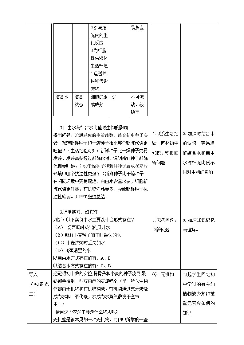 高中生物必修一 2.2细胞中的无机物 教学案第2页
