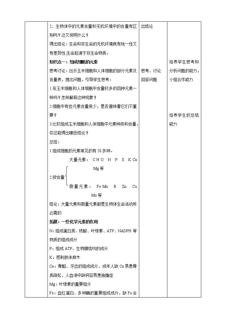 高中生物必修一 2.1 细胞中的元素和化合物 教学设计02