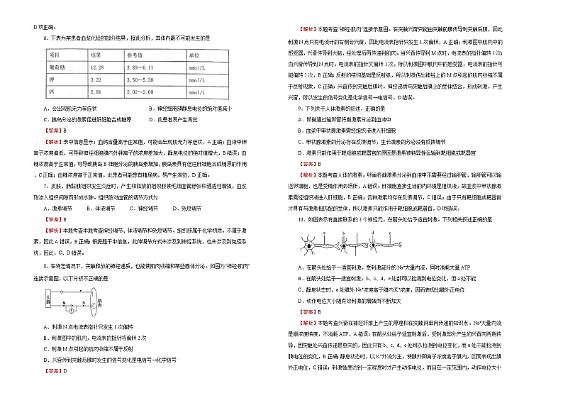高中生物选择性必修一 第二单元神经调节、体液调节达标检测卷 B卷 (含答案)02