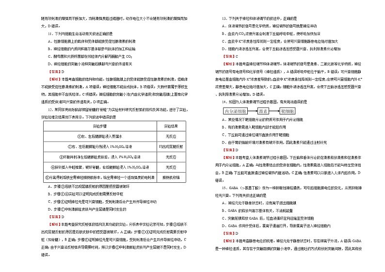 高中生物选择性必修一 第二单元神经调节、体液调节达标检测卷 B卷 (含答案)03