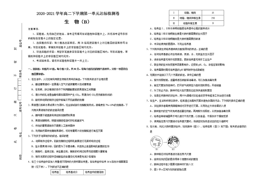 高中生物選擇性必修三 第一單元發(fā)酵工程達(dá)標(biāo)檢測卷 (B) (無答案)第1頁