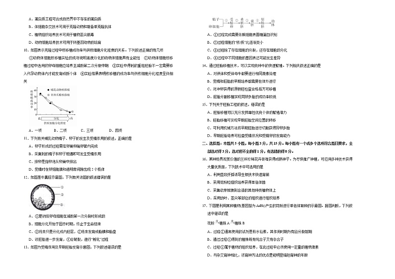 高中生物选择性必修三 第二单元细胞工程达标检测卷 (B) (无答案)第2页