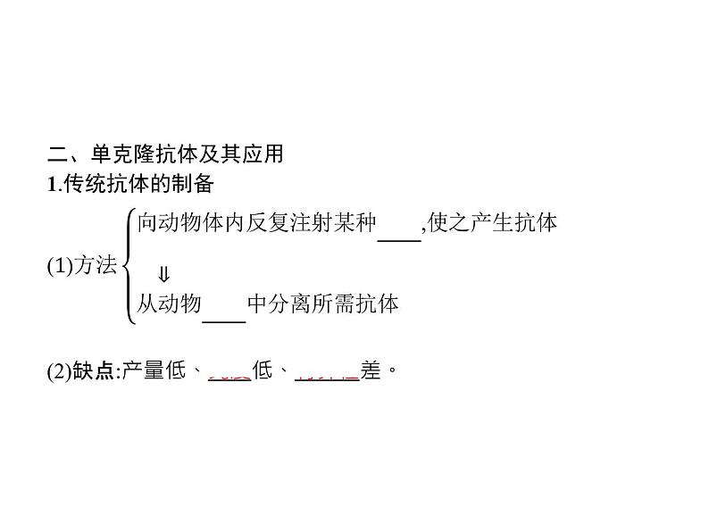 高中生物选择性必修三 第2章 第2节 二 动物细胞融合技术与单克隆抗体第6页