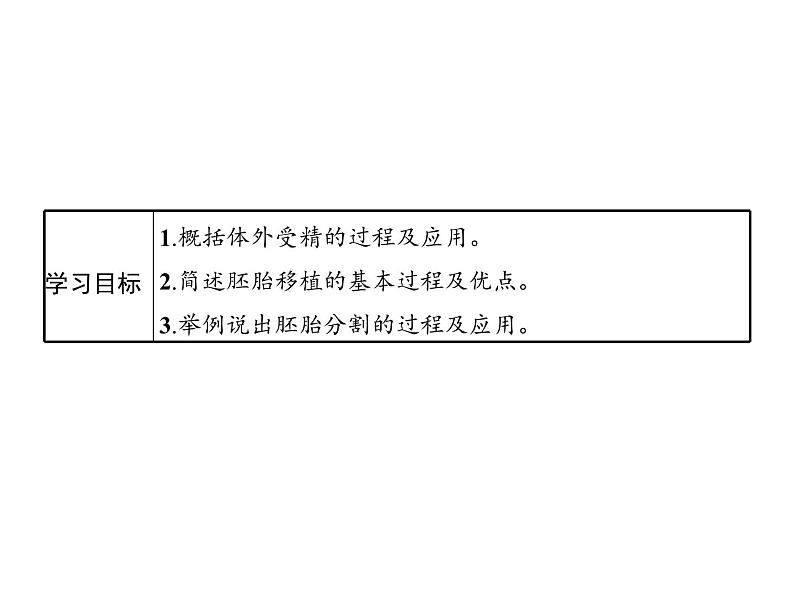 高中生物选择性必修三 第2章 第3节 二 胚胎工程技术及其应用第2页
