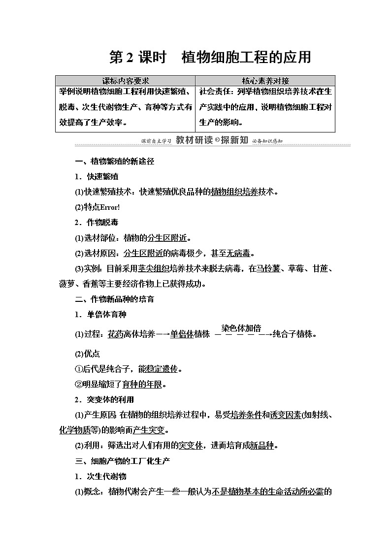 高中生物选择性必修三 第2章 第1节 第2课时 植物细胞工程的应用 讲义01