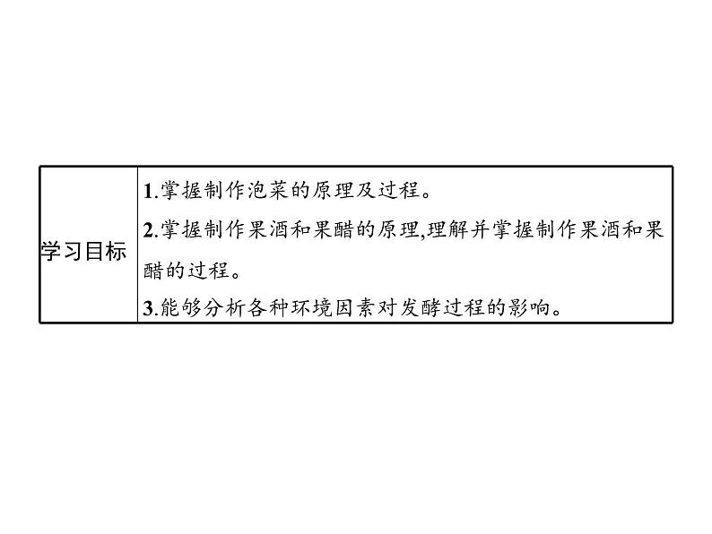 高中生物选择性必修三 第1章 第1节 传统发酵技术的应用第2页
