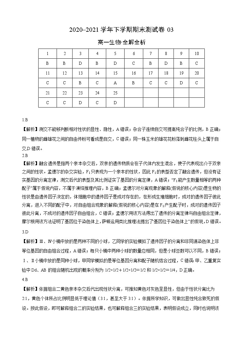 高中生物第二册 2020-2021学年高一生物下学期期末测试卷(人教版2019必修03(全解全析)第1页