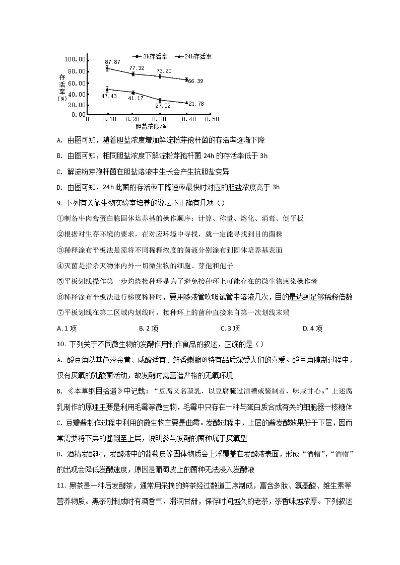 2022衡水冀州区一中高二下学期期中考试生物试题含答案第3页