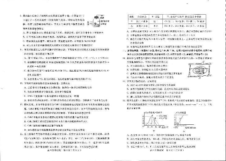 高三生物试题第2页