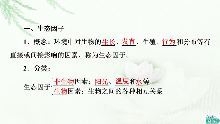 蘇教版高中生物選擇性必修2第1章第2節(jié)影響種群特征的生態(tài)因子課件第4頁