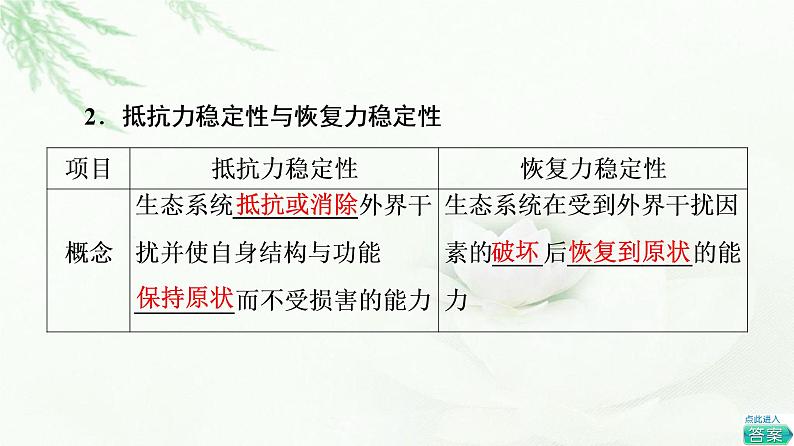 苏教版高中生物选择性必修2第3章第5节生态系统的稳态及维持课件第6页