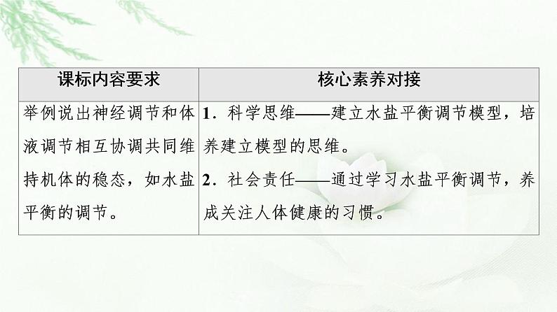 苏教版高中生物选择性必修1稳态与调节第2章第3节水盐平衡的调节课件第2页