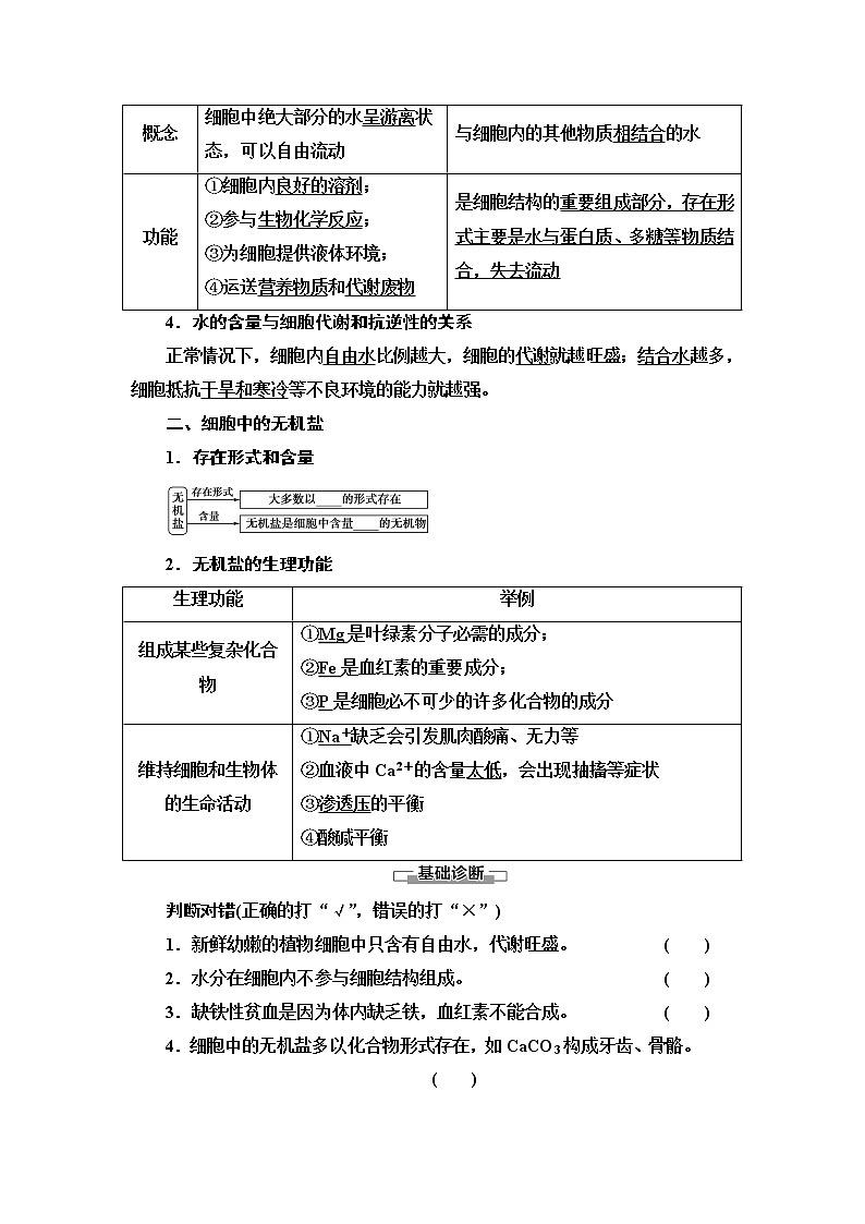 人教版高中生物必修1第2章第2节细胞中的无机物学案第2页