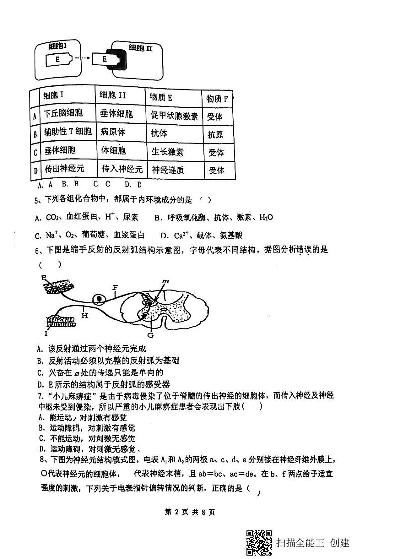 2022天津静海区六中高二上学期第二次月考生物试题第2页