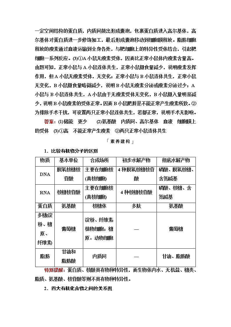 人教版高考生物一轮总复习必修1第2单元高频考点进阶课1细胞的分子组成与结构学案02