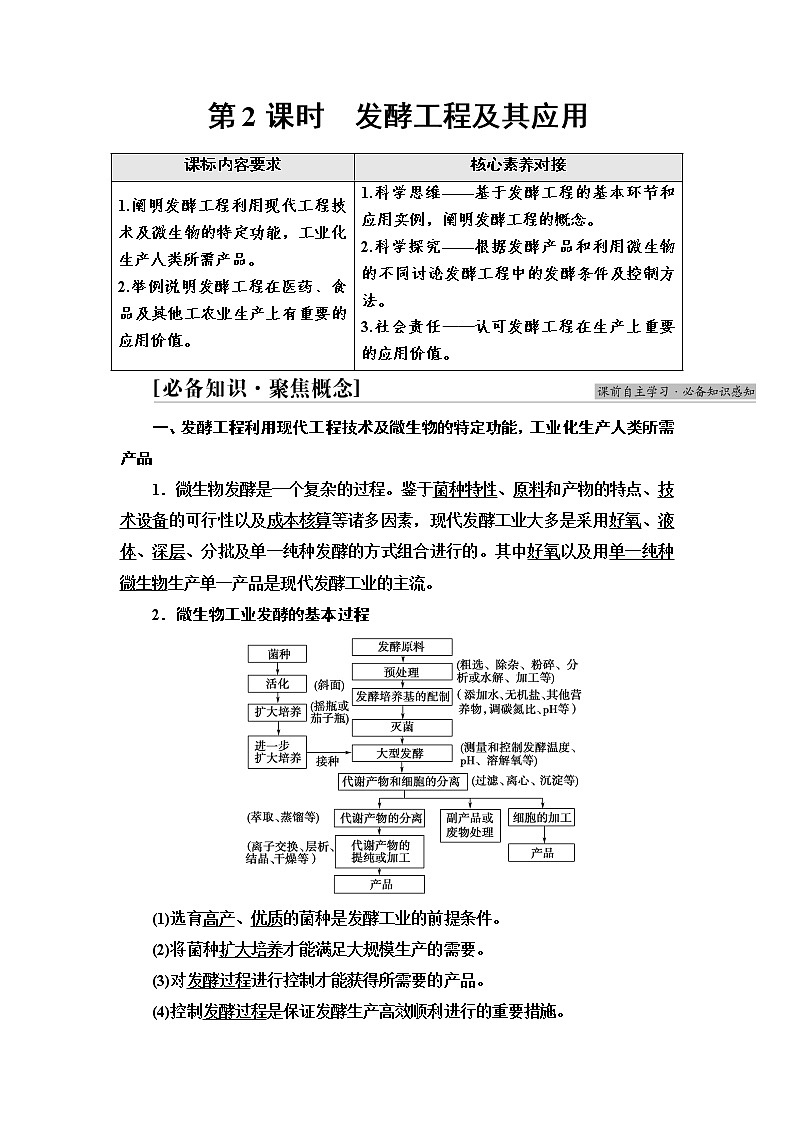 浙科版高中生物選擇性必修3第1章第3節(jié)第2課時發(fā)酵工程及其應(yīng)用學(xué)案第1頁