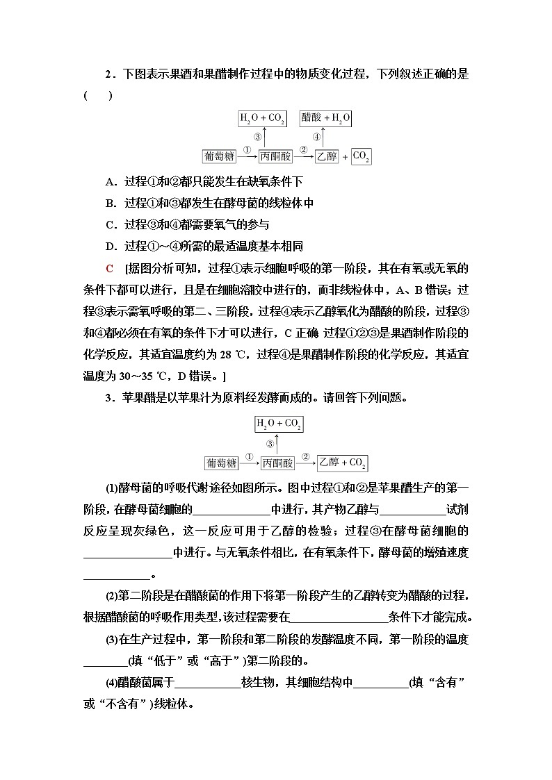 浙科版高中生物选择性必修3第1章第3节素能提升课发酵工程与其他模块知识的综合学案第2页