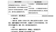 选择性必修3  生物技术与工程第一节  通过植物组织培养可获得完整植株第1课时学案
