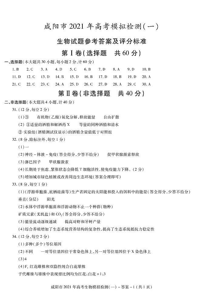 2021咸阳高三上学期高考模拟检测(一)生物试题图片版含答案01