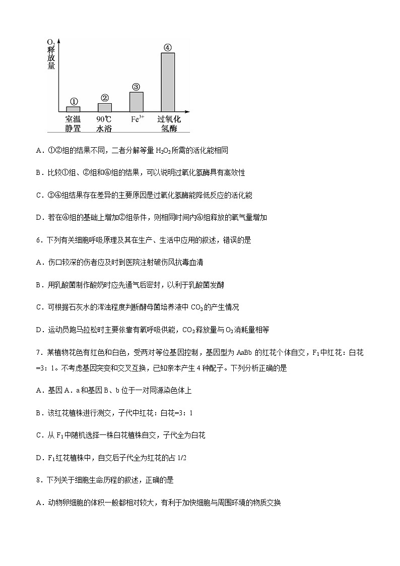 2021北海高三第一次模拟考试生物试题含答案第3页