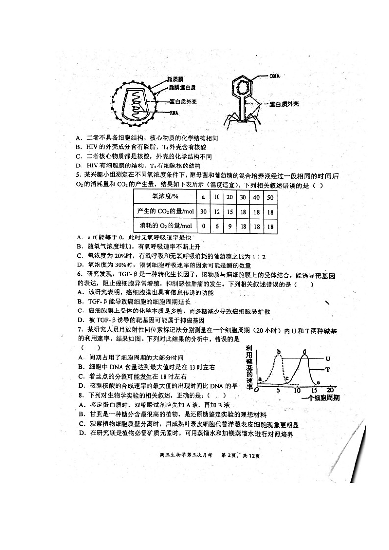 2021赤峰二中高三第三次月考生物试题扫描版含答案02