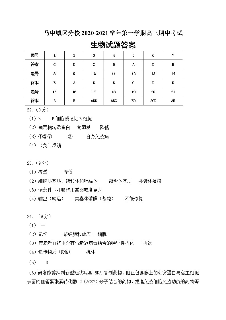 2021江苏省马坝高级中学高三上学期期中考试生物试题(可编辑)PDF版含答案01