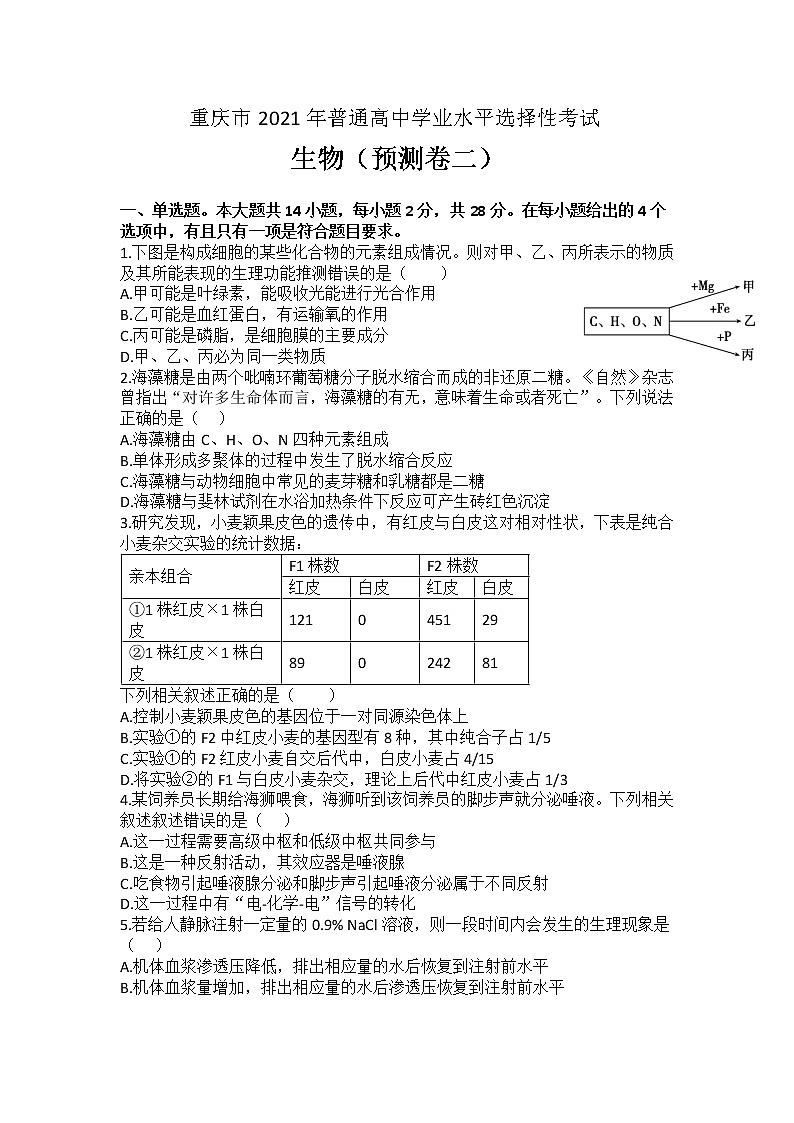 2021重庆市高三第二次预测性考试生物试题含答案第1页