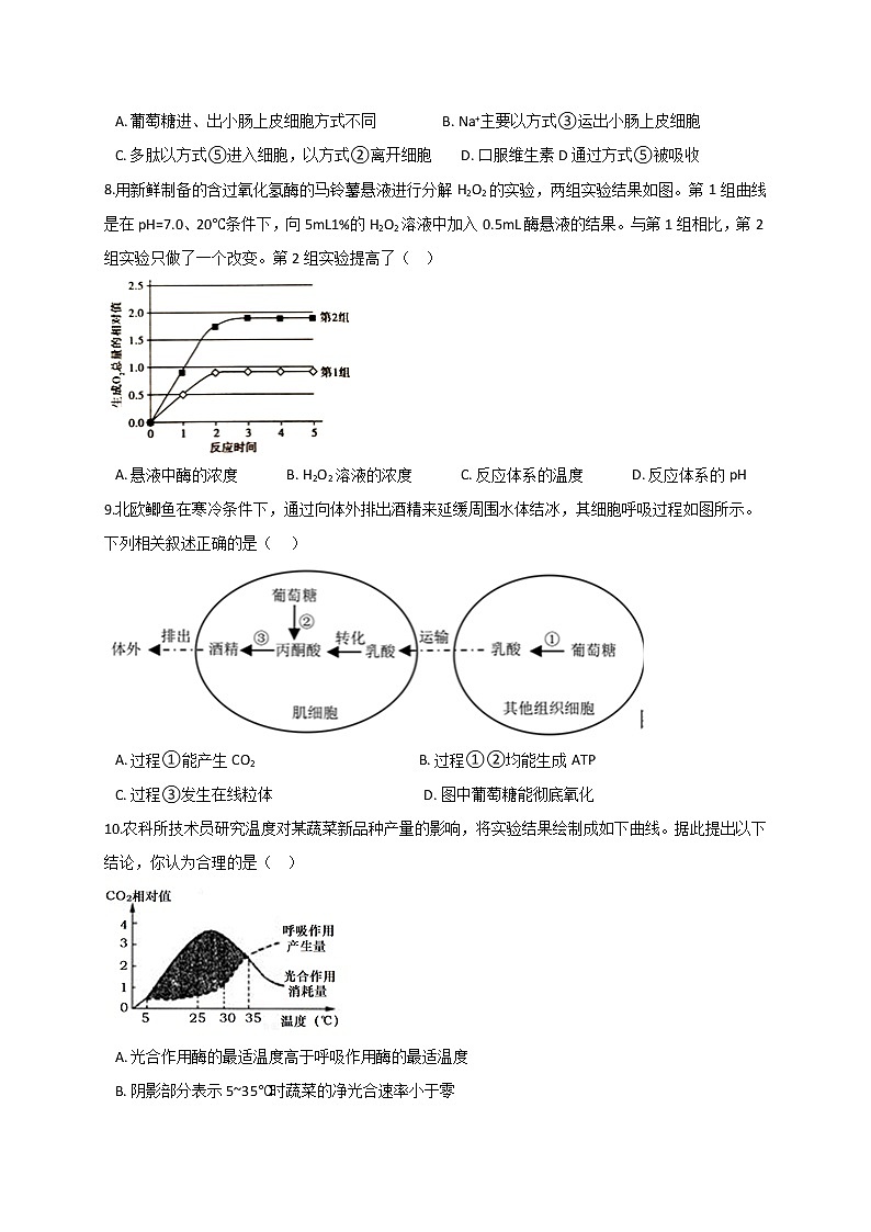 2021渭南大荔县大荔中学高三第二次质量检测生物试题含答案第3页