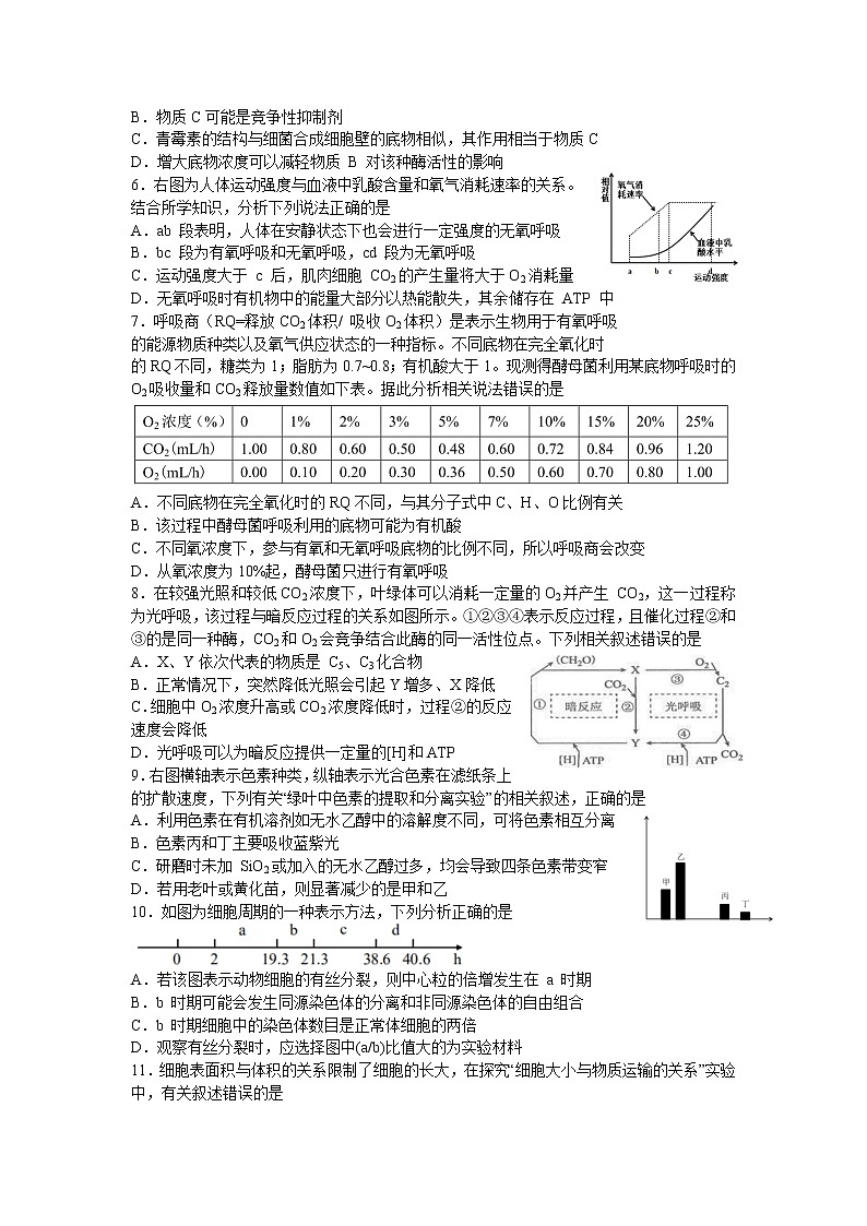 2021中学生标准学术能力基础性测试高三9月测试生物试题含答案第2页