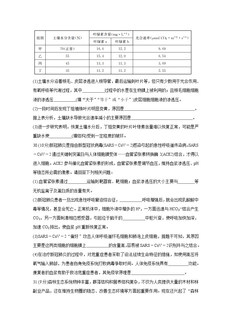 2020黑龙江省部分学校高三5月联考试题　生物含答案03