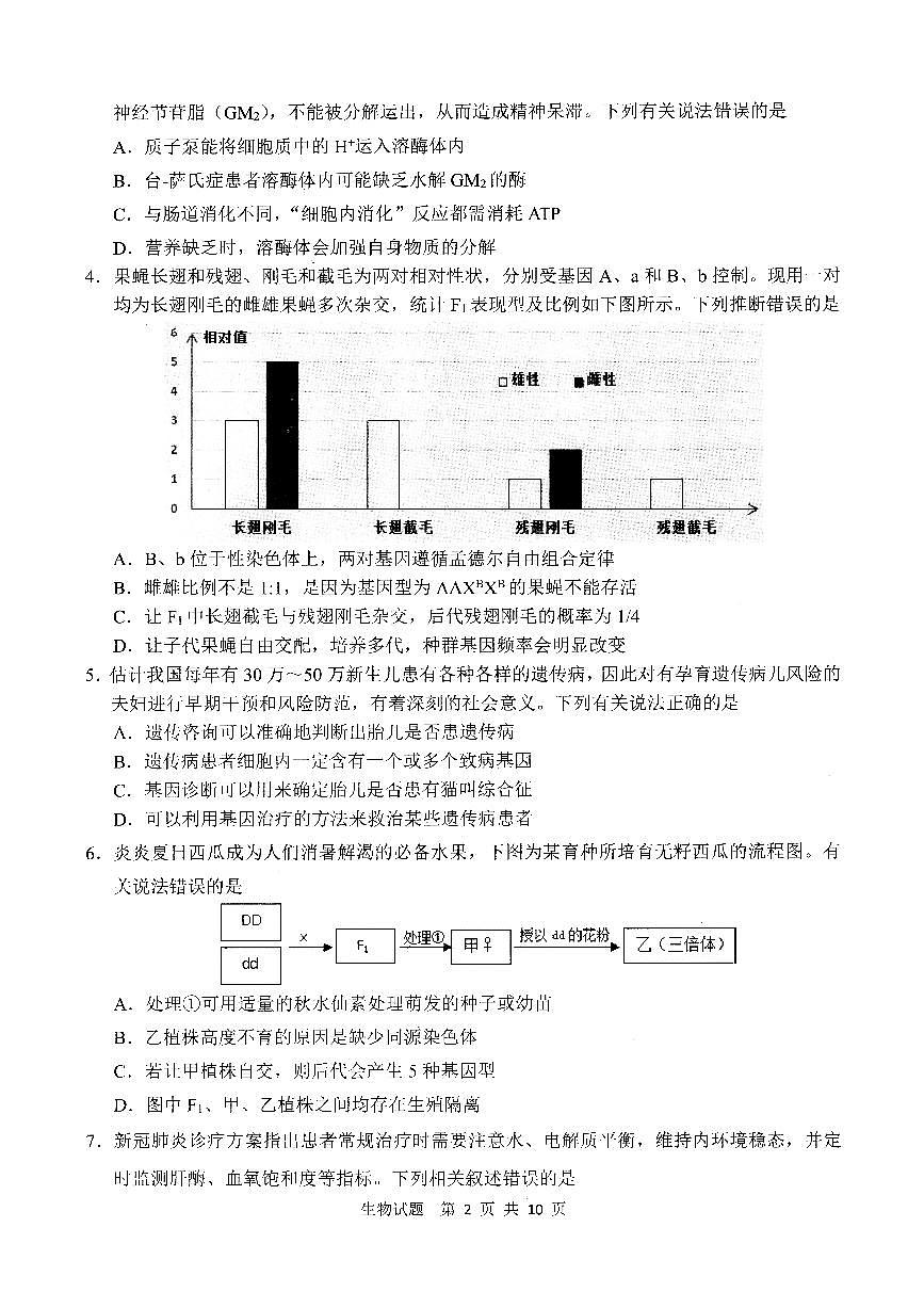生物第2頁(yè)
