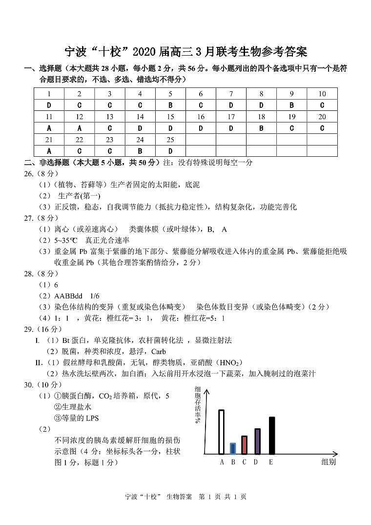 生物答案第1页