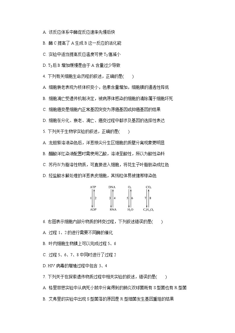 2020南京、盐城高三第二次模拟考试生物含答案第2页