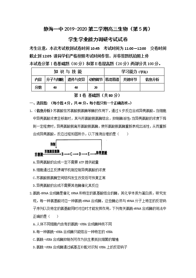 2020天津静海区一中高三3月学生学业能力调研考试生物试题缺答案第1页